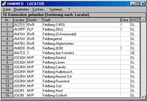 Ergebnis der Datenbankabfrage